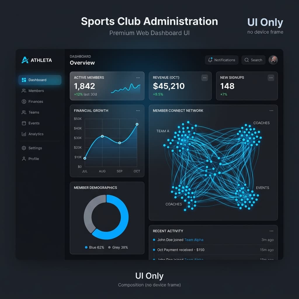 Gestión Administrativa